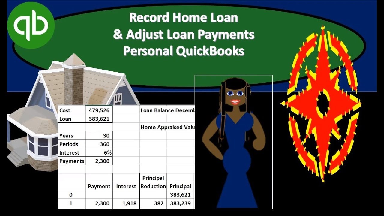 QuickBooks Record Home Loan & Loan Payments Using Amortization Table YouTube