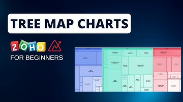 Tree Map Charts in Zoho Analytics - [New Feature]