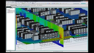 CFD analysis, Datacenter Clarity LC ®