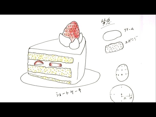 イチゴのショートケーキ 7分でわかるペン画と色鉛筆の絵の描き方 Youtube