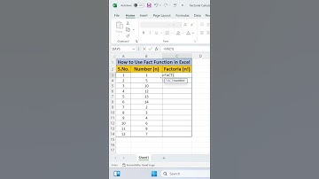 How to Calculate Factorial in Excel | Fact | Advance Excel | Excel Tips & Tricks | #excel #shorts