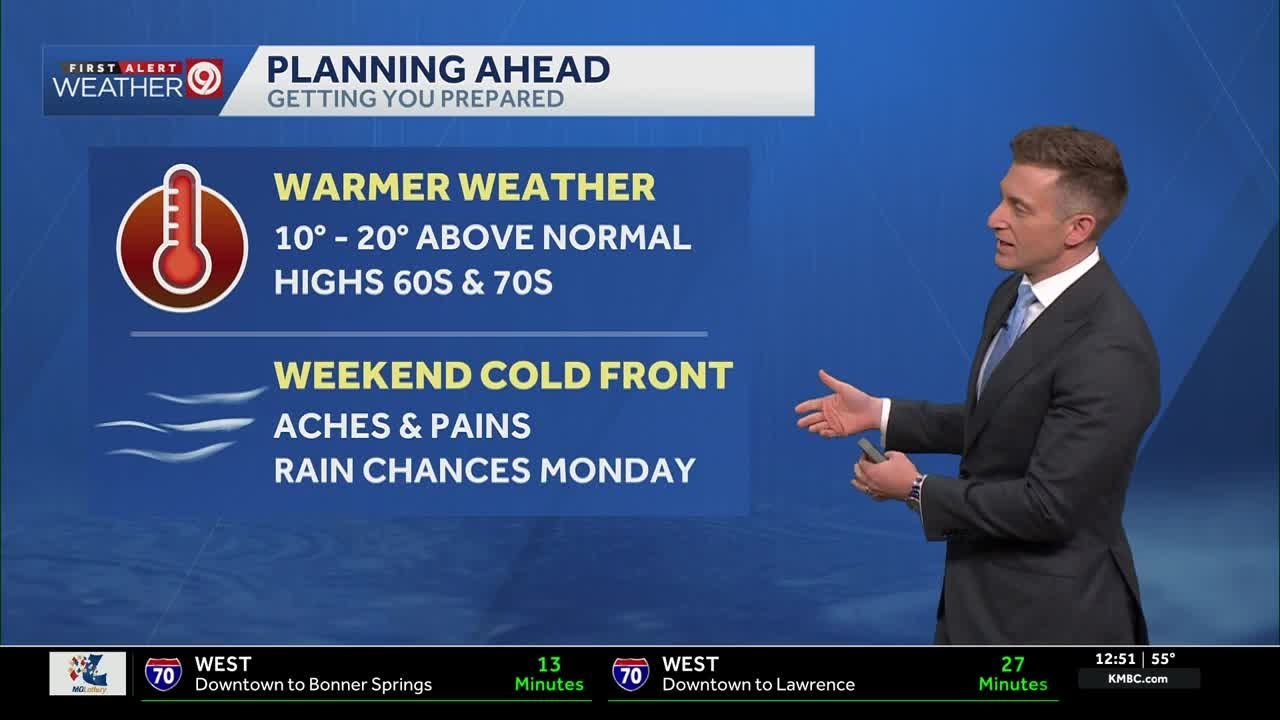 Planning ahead for warmer weather with chance for rain - YouTube