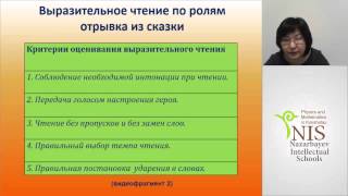 Русский язык и литература. Учитель: Абдульманова Л.Т.