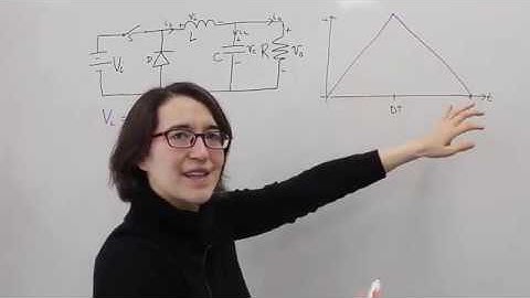 Buck Converter Critical Inductance Value