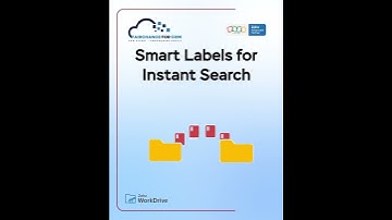 Clear the Clutter with Zoho WorkDrive  Powered by Fairchance for CRM.mp4