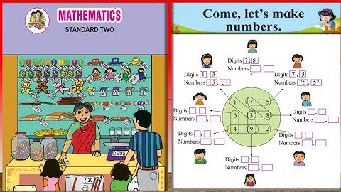 Class 2nd Mathematics ||Come, let