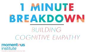 What's a reliable way to build cognitive empathy with your kids?
sometimes just talking about feelings is best route take. visit us!
home: https://mo...