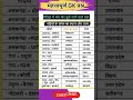 नदियों के संगम #sscgd2024 #sscgd2024 #gk 🎯💯💯 #shortvideo #trendingshortsvideo