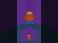Super Simple Songs Birdie Look At Me Intro Logo Sponsored By Klasky Csupo #cartoon #animation #song