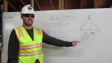 Sling Stress by Operator Houston