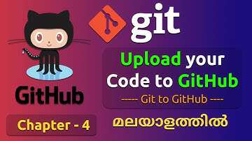 Git to GitHub | Upload code to GitHub | Git tutorial 4 | Git tutorial in Malayalam