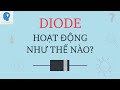 Diode hoạt động như thế nào? | Diode là gì và ứng dụng ? | Điện tử cơ bản | Tri thức nhân loại