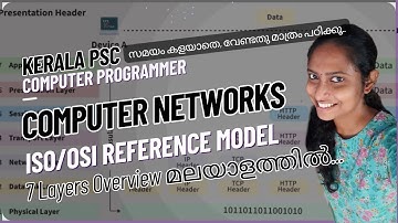 ISO/OSI Reference Model | Computer Networks | Kerala PSC | #clickkpsc #kpsc | Computer Programmer