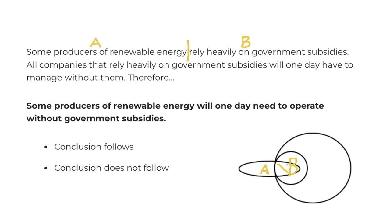 Watson Glaser Overview - Free Practice Question 3