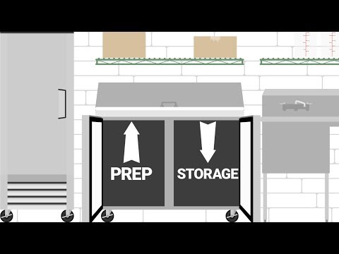 Food Prep Tables Buying Guide