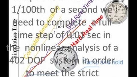 Real Time Hybrid Simulation with Mercury