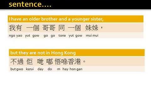 Learn Cantonese: Mastering Conversation for Beginners Family