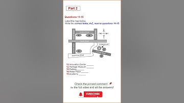 IELTS Listening Practice Test 60—IELTS Map Practice