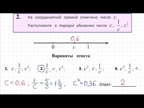 Задание №2 ОГЭ 2016 вариант №85 Задание №2 ОГЭ 2016 вариант №85