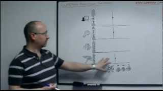 Whiteboarding - Analytics Platform.mp4