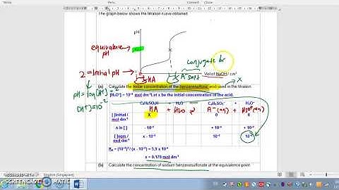 Ionic Eqm Excel Worksheet Q5a d video