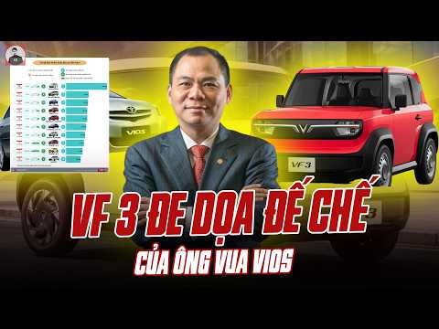 IT TOOK VIOS 23 YEARS TO BUILD ITS EMPIRE, YET VF 3 TOOK LESS THAN 3 YEARS TO THREATEN ITS DOMINANCE