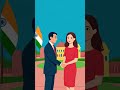 Dr. S. Jaishankar on Bilateral Relations &amp; India’s Balanced Diplomacy
