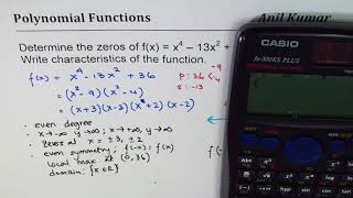Factor Sketch and write characteristics of quartic polynomial