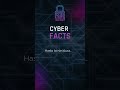 Cyber Facts w 10 sekund