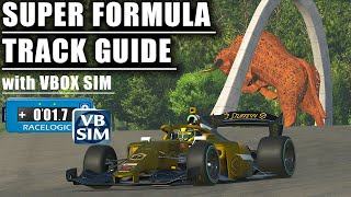 Super Formula Track Guide with VBOX Motorsport - Fixed Setup @ Red Bull Ring screenshot 5
