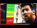 TIER LIST de Melhores Competições Internacionais