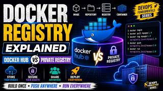 Docker Registry Explained | Docker Hub vs Private Registry