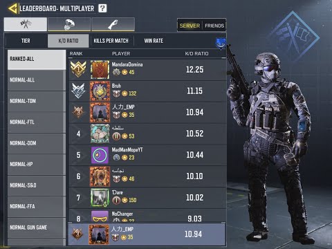 『COD Mobile』ランク K/D 世界3位 チーター手元動画🤚🏻🤚🏻