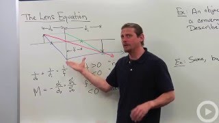 Lens Equation(HD)