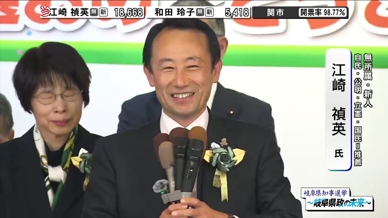 岐阜県知事選挙 報道特別番組～岐阜県政の未来～ - YouTube