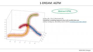 Marco Canducci "The one-dimensional Universe. Investigating filaments in observations and simulation