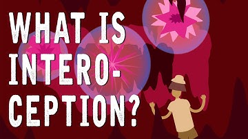 What is Interoception?