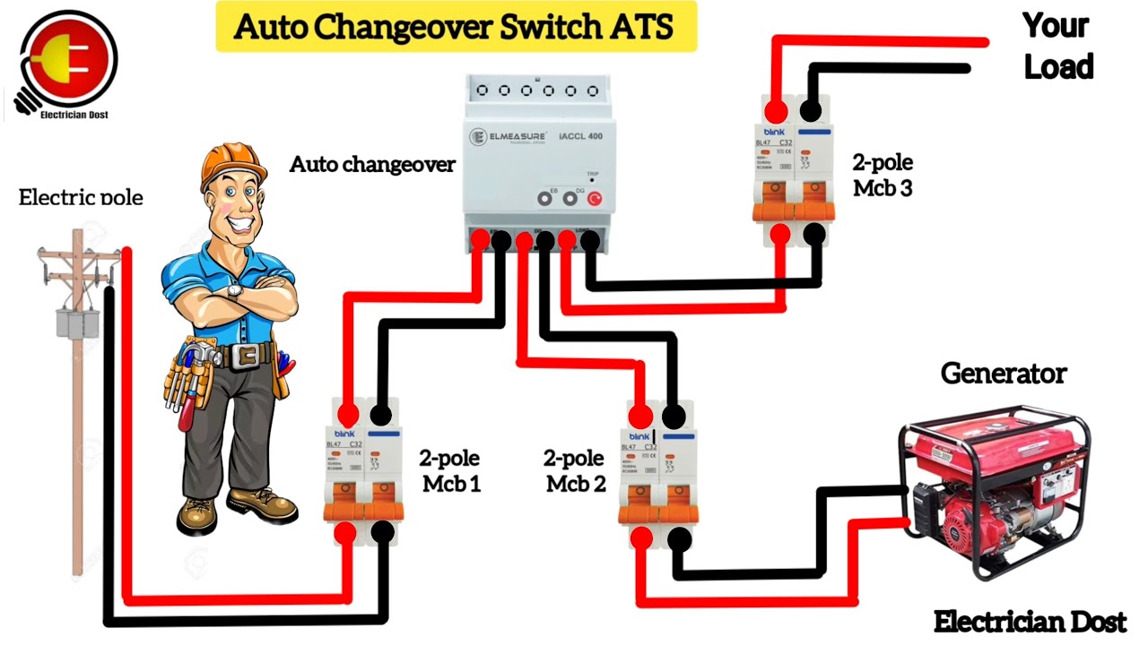 Auto Changeover Switch ATS #ats - YouTube