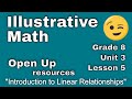 Understanding Linear Relationships and Problem Solving