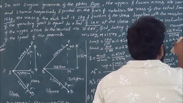 DOM,UNIT-2,Lec-8||Porter Governor||Determine Minimum speed,Maximum speed, Speed range of Governor