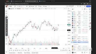 Market Briefing: Analisi e Scenari | Davide Biocchi, Stefano Bargiacchi e i loro ospiti