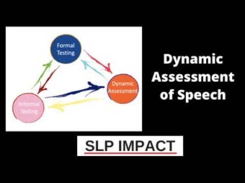 Video: Hvad er dynamik tale?
