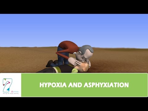 HYPOXIA AND ASPHYXIATION