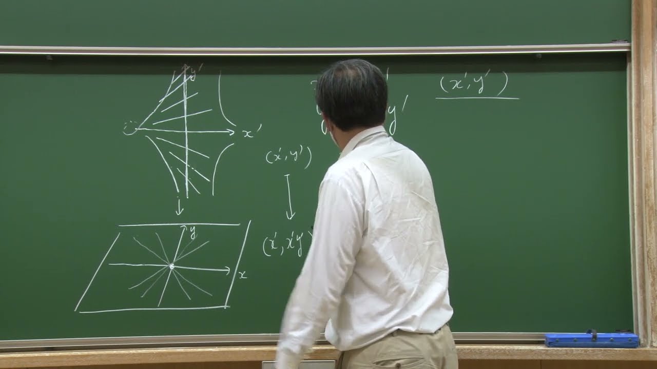 京都大学 数学・数理科学5研究拠点合同市民講演会「代数多様体と特異点」並河良典（京都大学数理解析研究所 教授／副所長）2021年11月6日