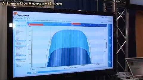 PV America - Also Energy Demo - Solar Power Monitoriing