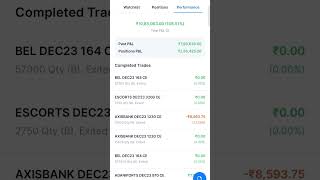 3 Lakh Running profit on market news rally bankniftyintradaytrading stockmarket