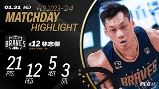 PLG林志傑飆進大號3分 野獸怒吼讓全場沸騰[影]