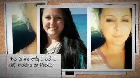 Change Your Life With Plexus