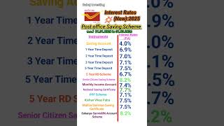 Post Office New Interest Rates 2026 #postoffice #2026 #viral