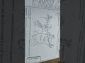 zoology important diagram BSc  vbspu class 12 NCERT nep #biology #science #lifeisbutadream #biology